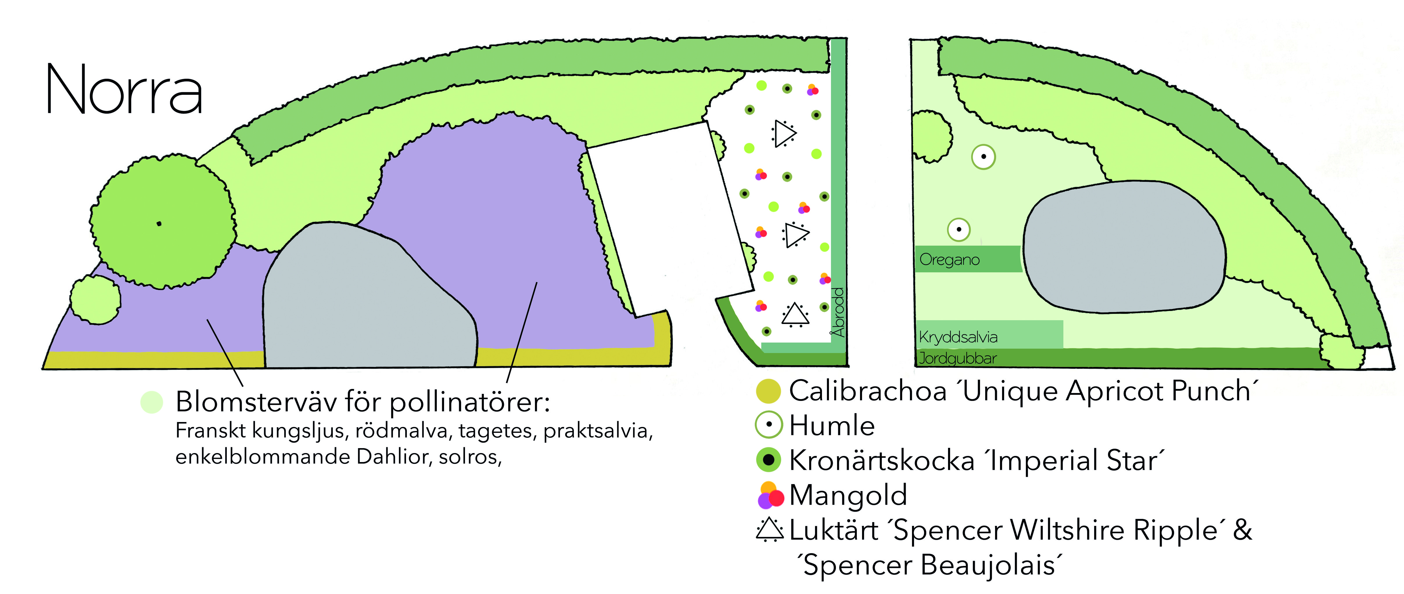 Almedalen norra delen