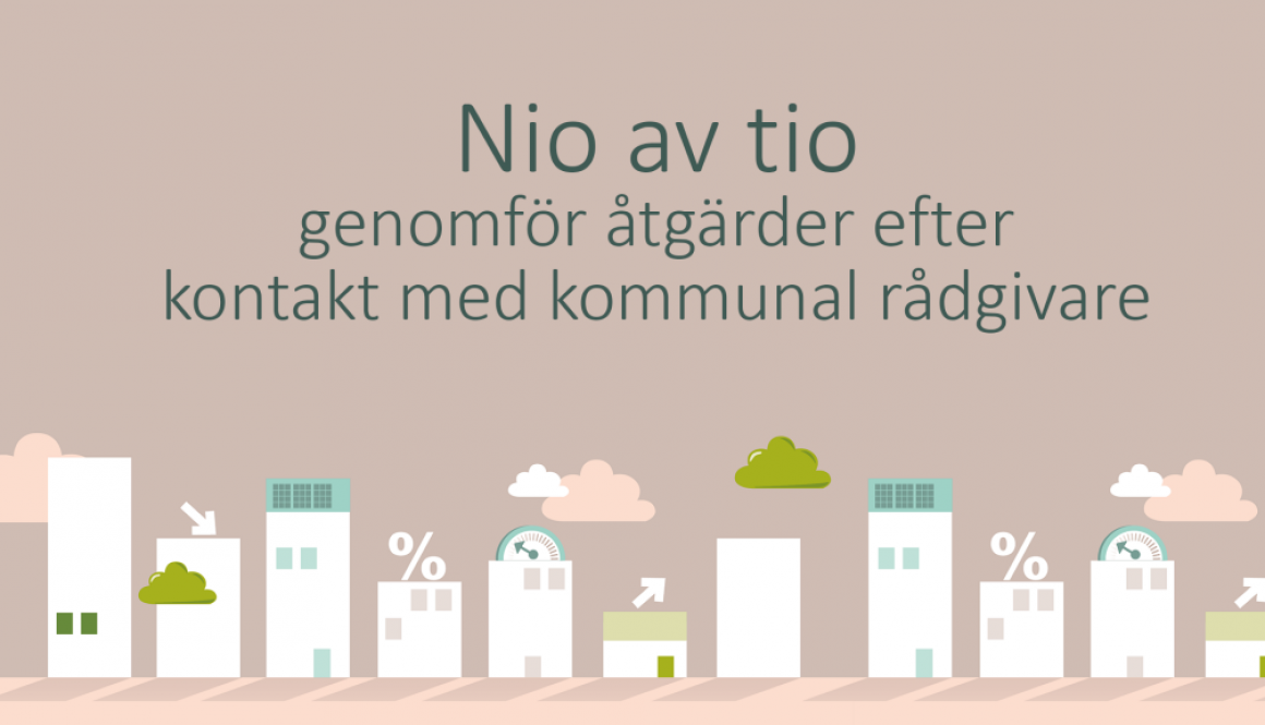 Illustration av hus mot lila bakgrund samt texten Nio av tio genomför åtgärder efter kontakt med kommunal rådgivare